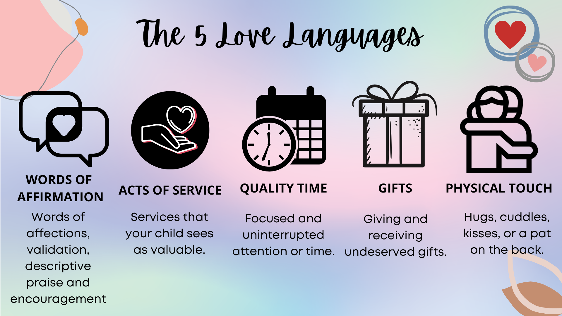 Love Languages Infographic 