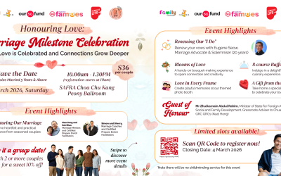 Honouring Love: Marriage Milestone Celebration